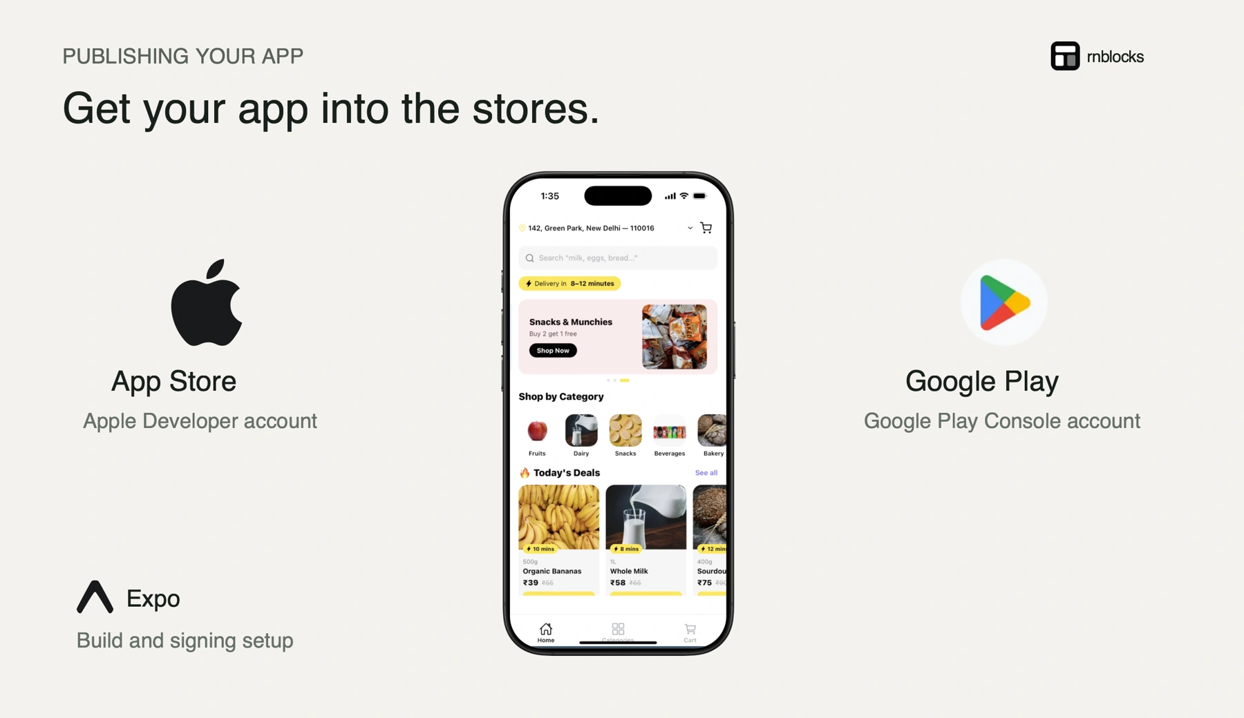 Apple and Google Play handle store distribution; Expo supports builds and signing.