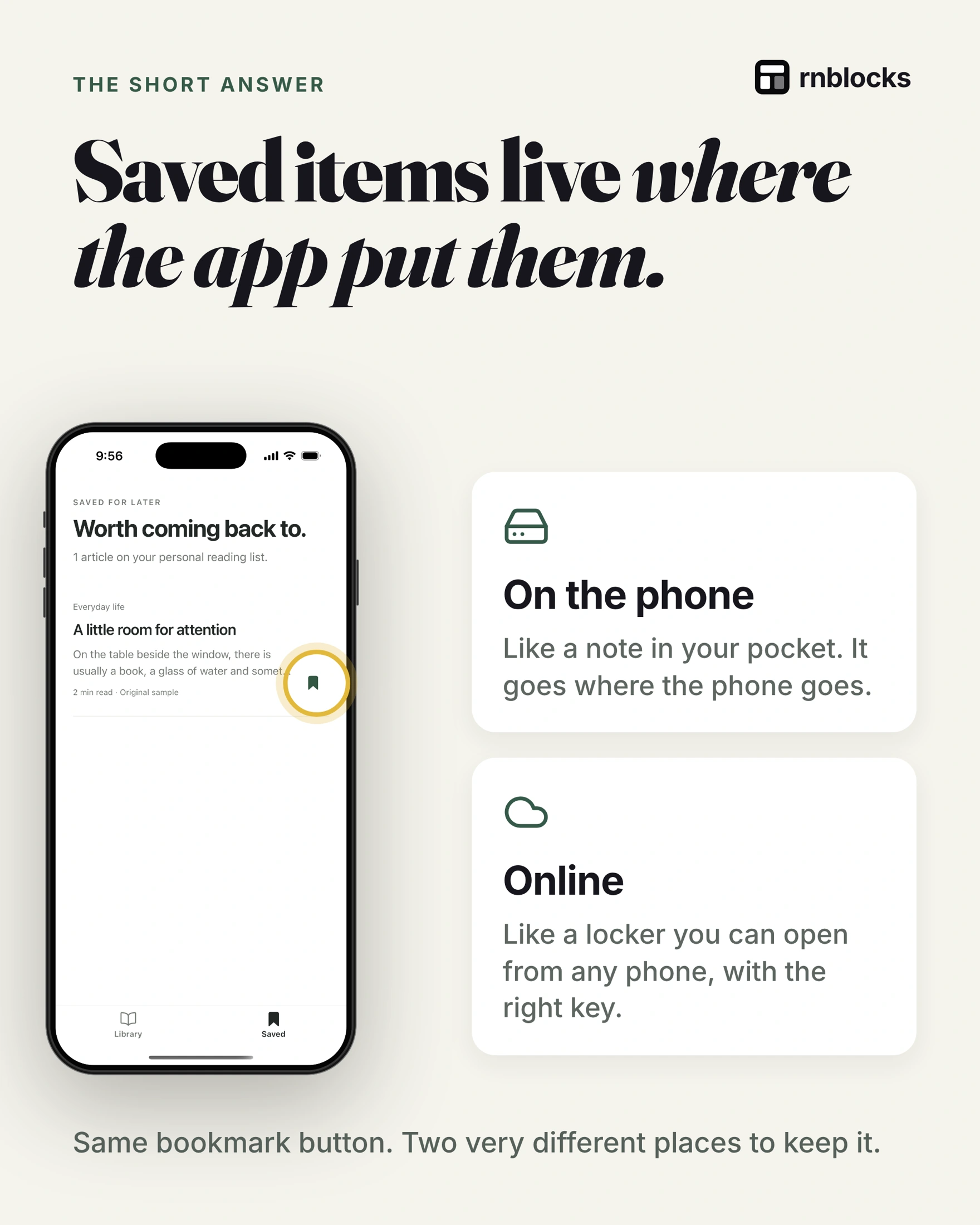 A saved item can live on one phone or in account-linked online storage.