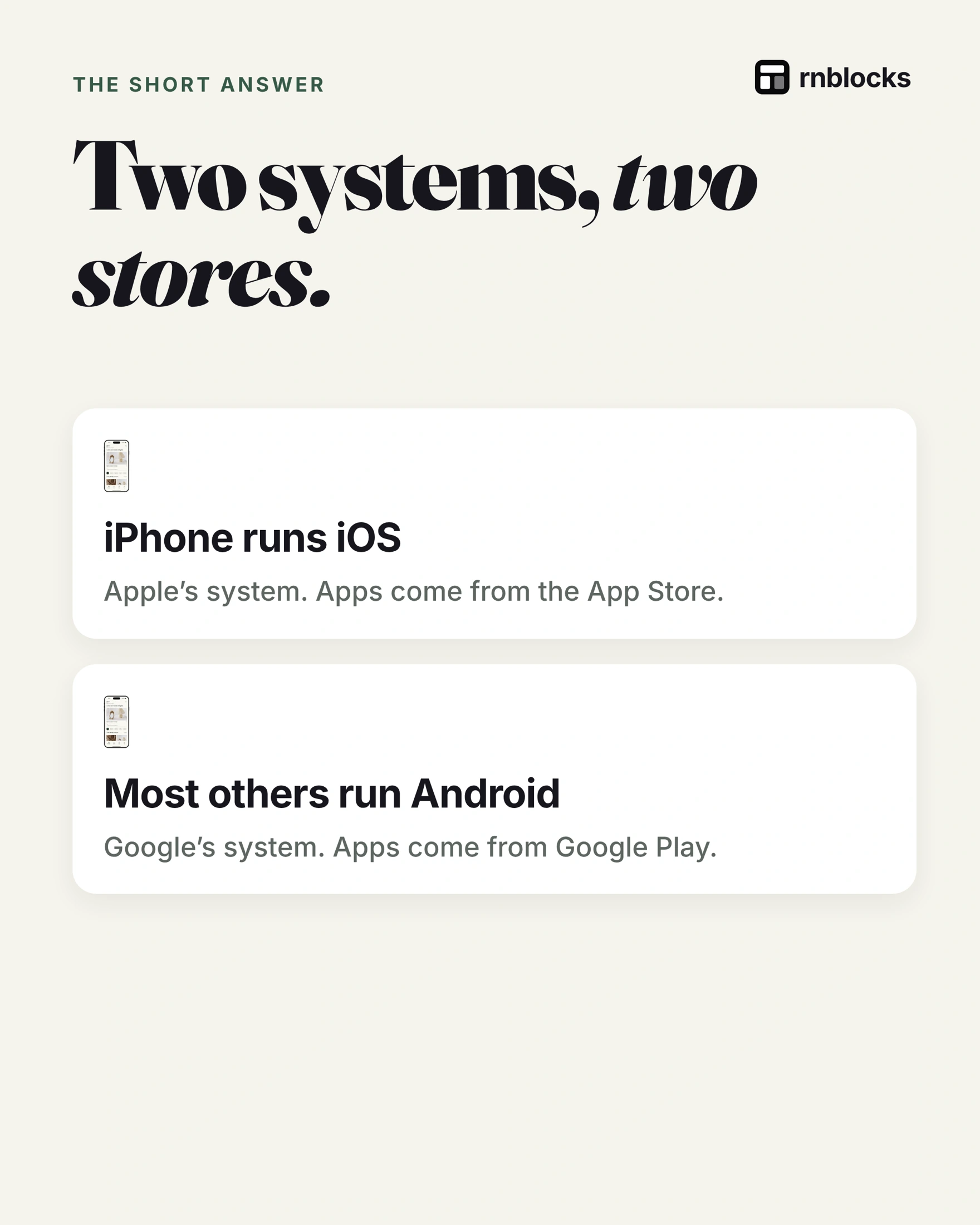 One shared project still needs appropriate checks for iOS and Android.
