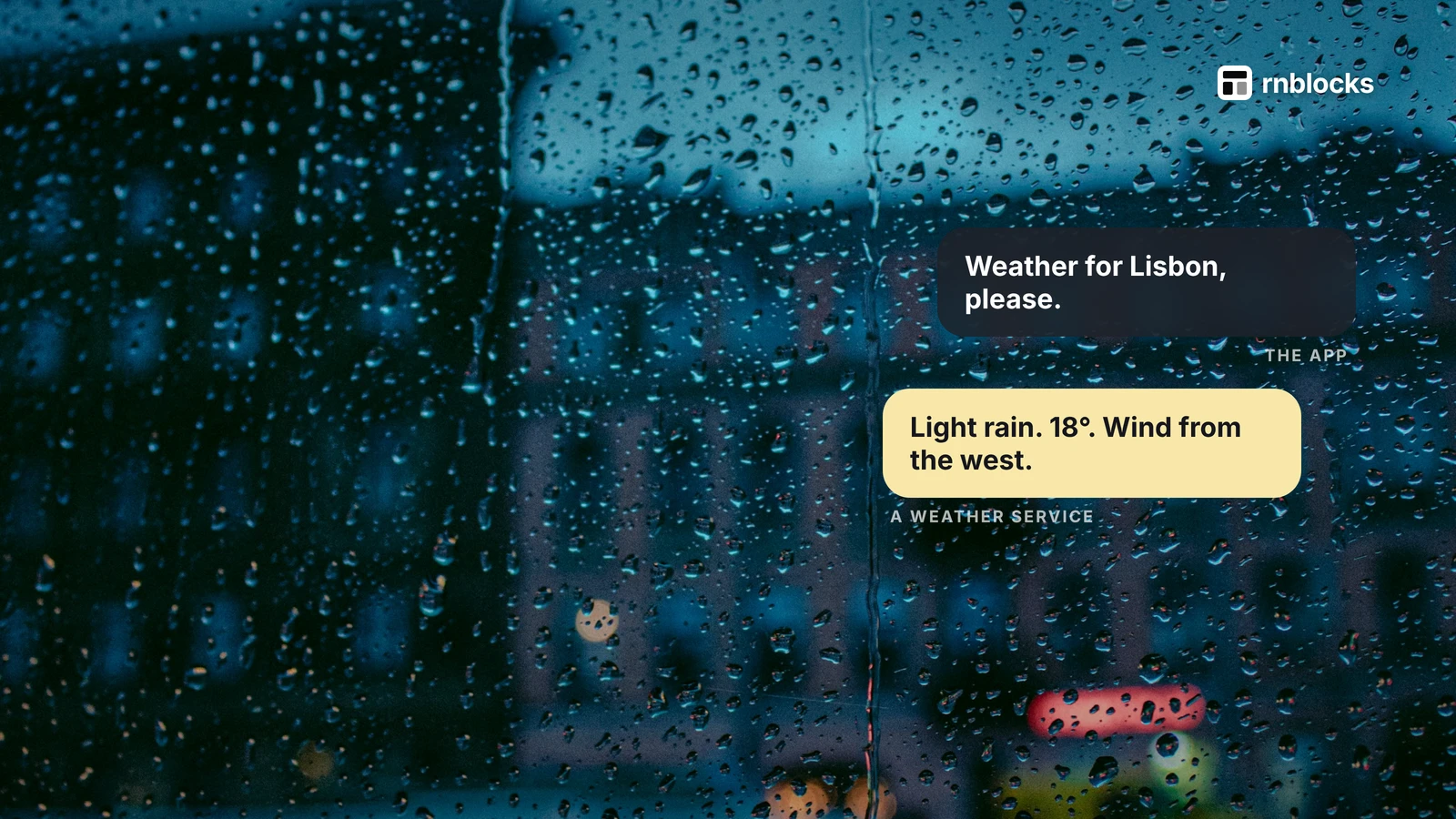 What Is an API? The Weather App Example